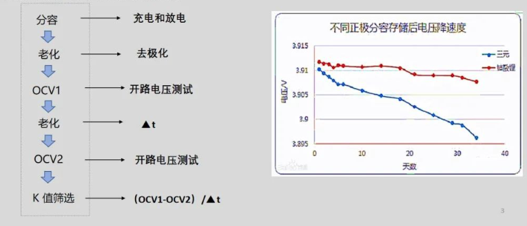 充放电1.png