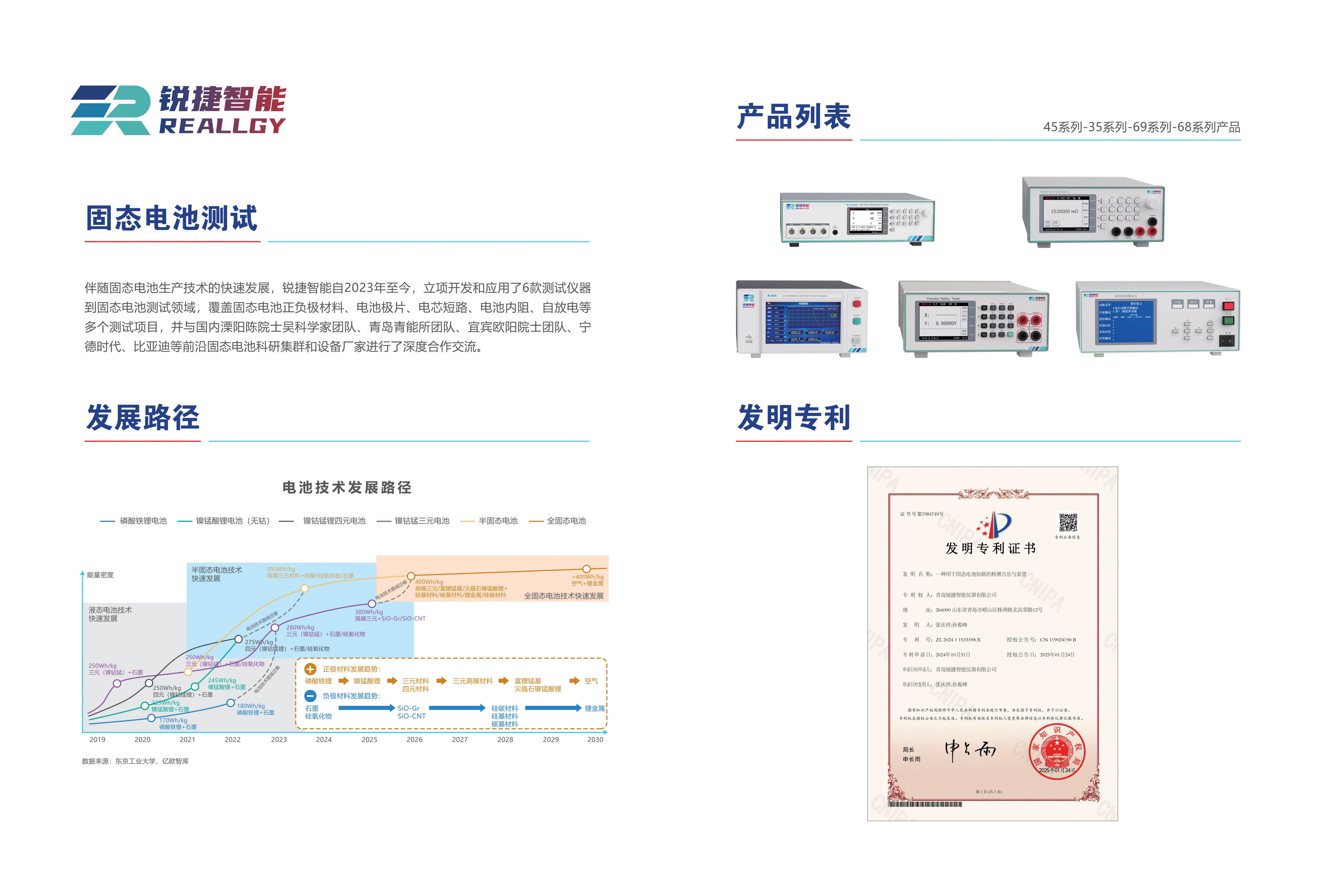 固态电池(1).jpg